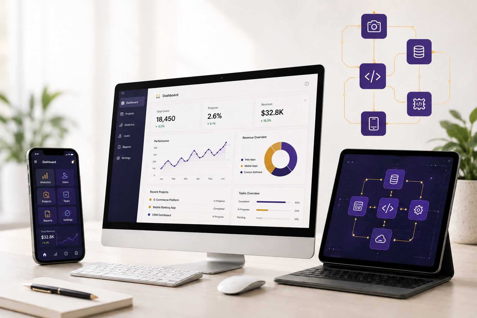 Custom application dashboard displayed on a laptop
